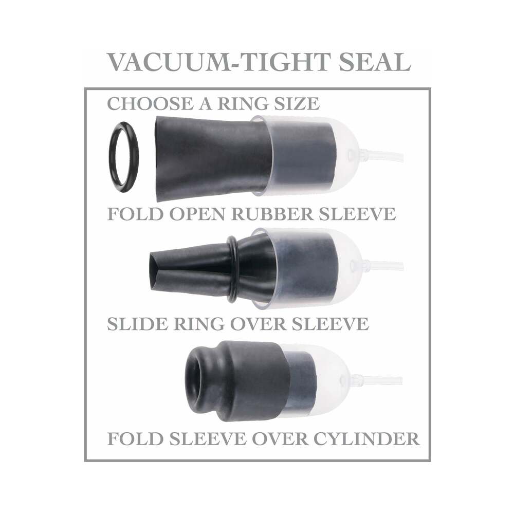 Fetish Fantasy Suck N Stroke Head Pump Black