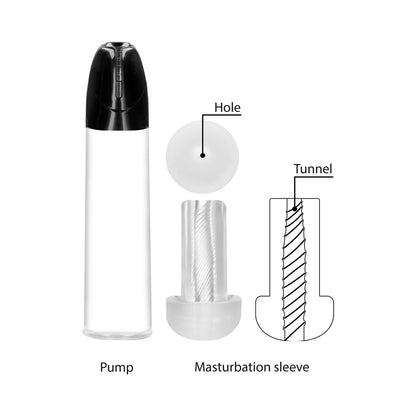 Recharcheable Smart Cyber Pump With Sleeve - Transparent