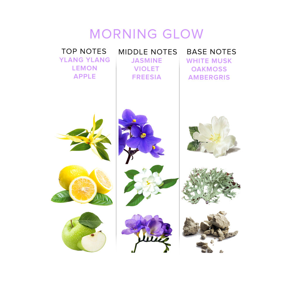 Eye of Love Pheromone Parfum 50ml – Morning Glow (F to M)