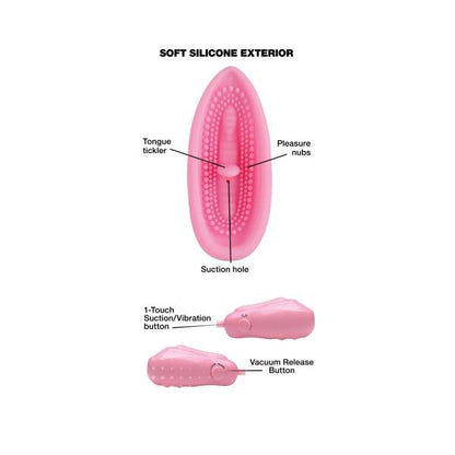 Pink Pleasure Auto Pussy Sucker-Size Matters-Sexual Toys®