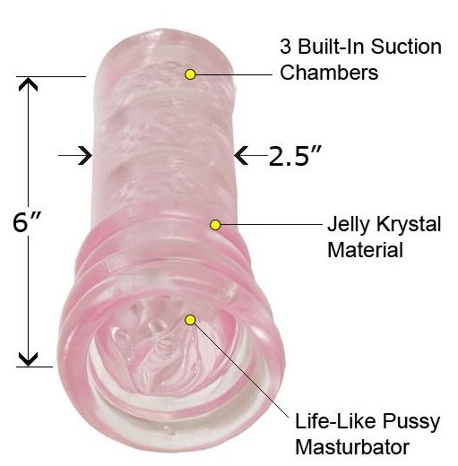 Sue Johanson&