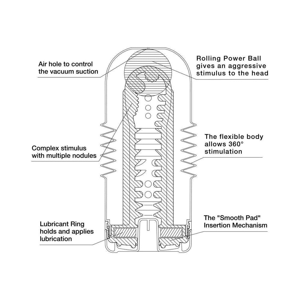 Tenga Rolling Head Cup Stroker-Tenga-Sexual Toys®