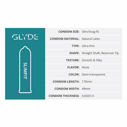 Glyde Slimfit Latex Condoms 36-pack