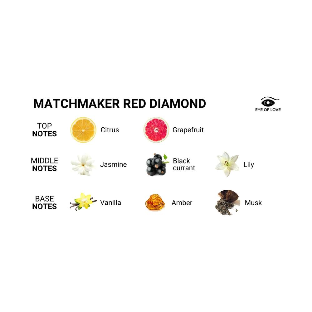 Eye Of Love Matchmaker Pheromone Parfum 30Ml - Red Diamond (F To F)