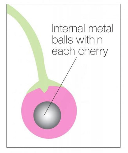 Charming Cherries Silicone Kegel Exercisers-Frisky-Sexual Toys®