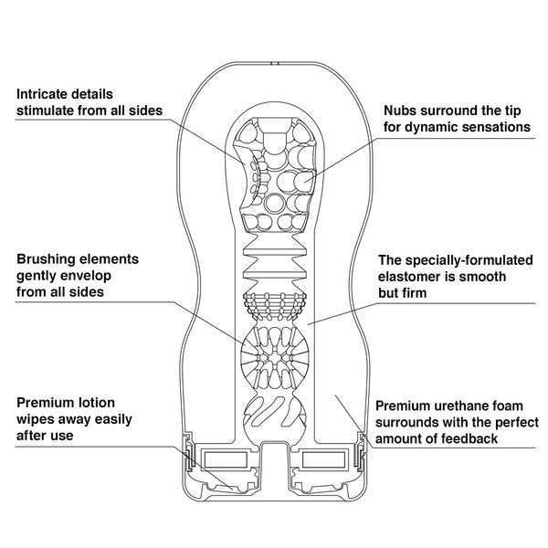 Tenga Premium Vacuum Cup - Regular-CUP Series-Sexual Toys®