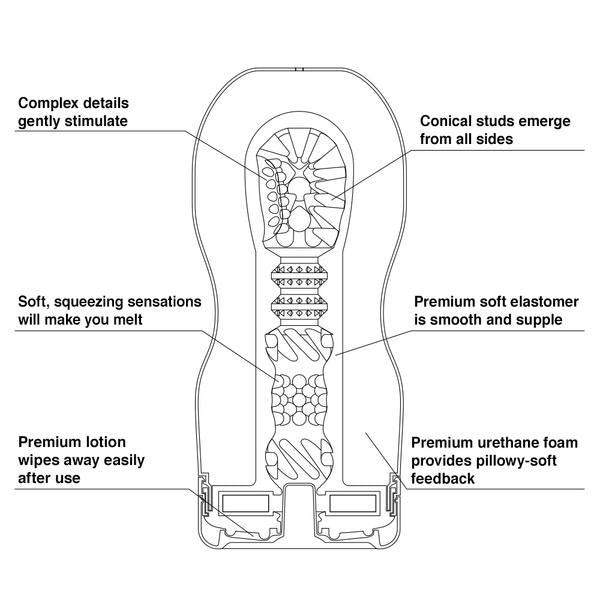 Tenga Premium Vacuum Cup Soft White-Tenga Cup Series-Sexual Toys®