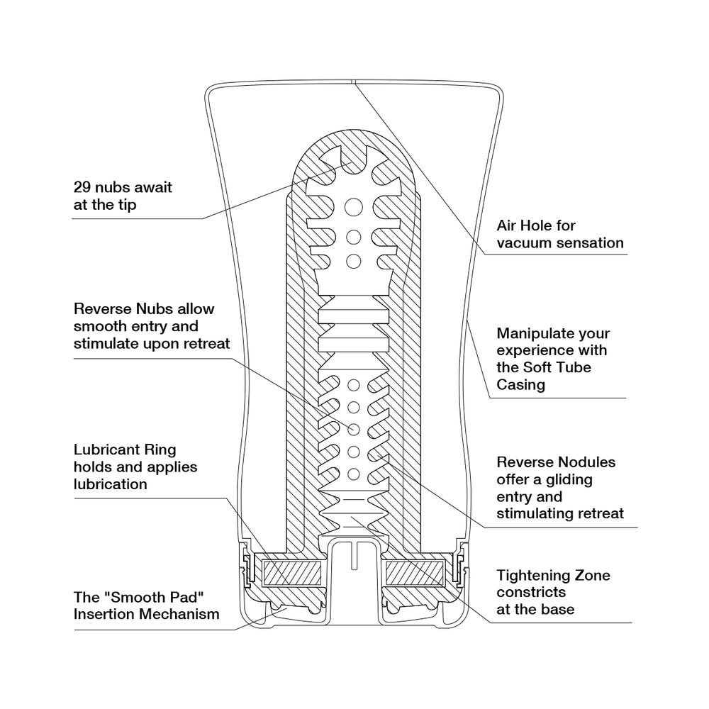 Tenga Soft Tube Cup - Ultra Size-Tenga-Sexual Toys®